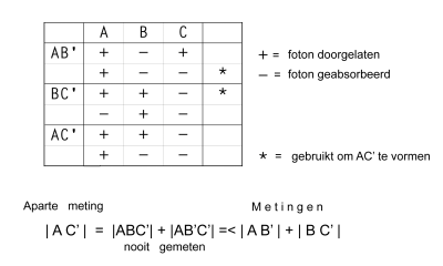 Map1