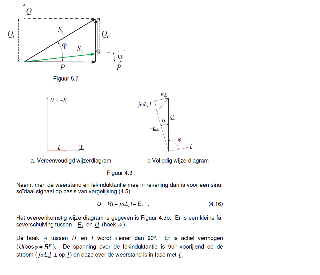 arbeidsfactor