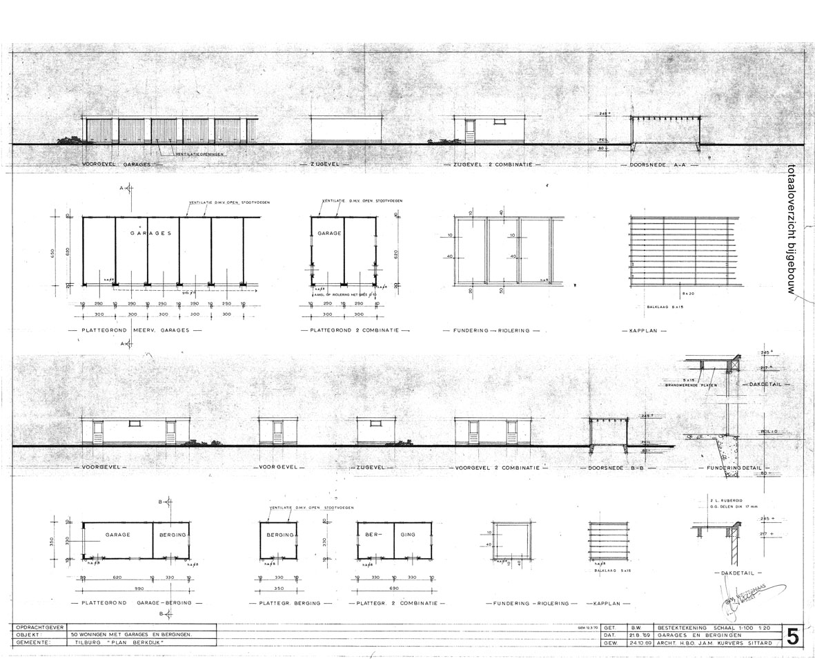 totaaloverzicht bijgebouw