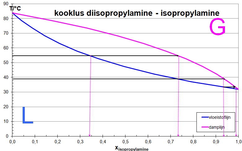 kooklus paint