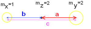 zwartgat