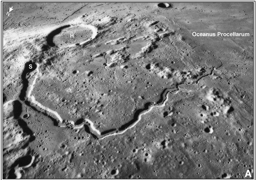 Maan - Herodotus en Vallis Schr