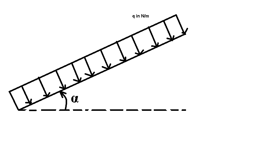 Constructie-ligger