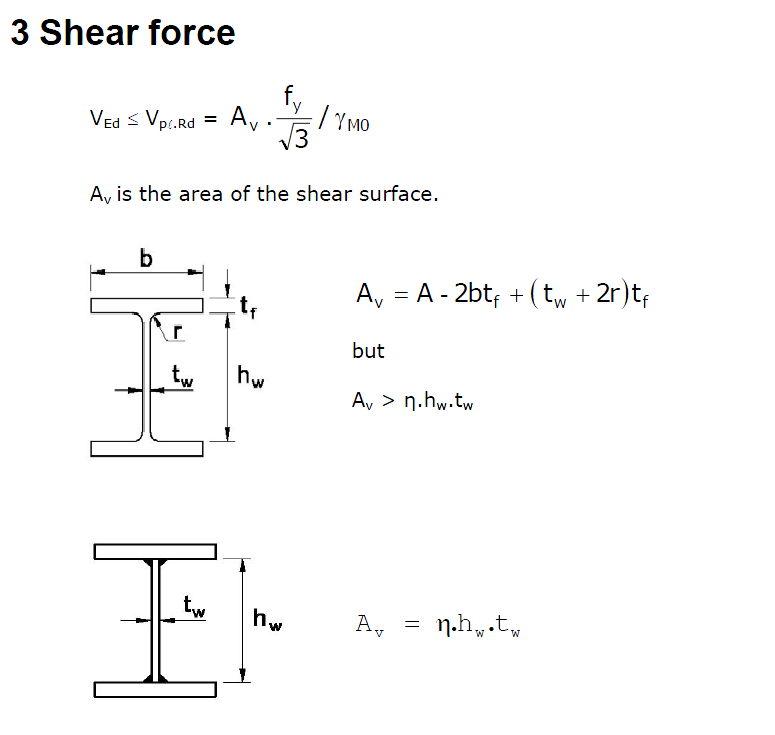 shear