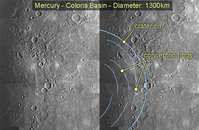 coloris_basin