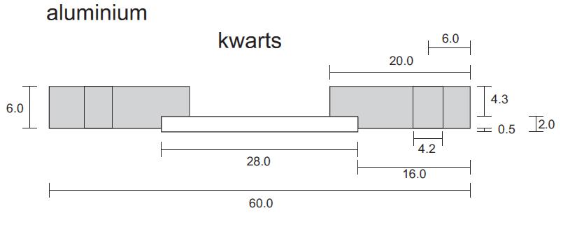 Opzet samplehouder