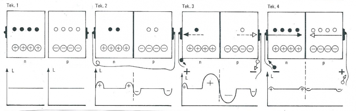 WSF-diode-2