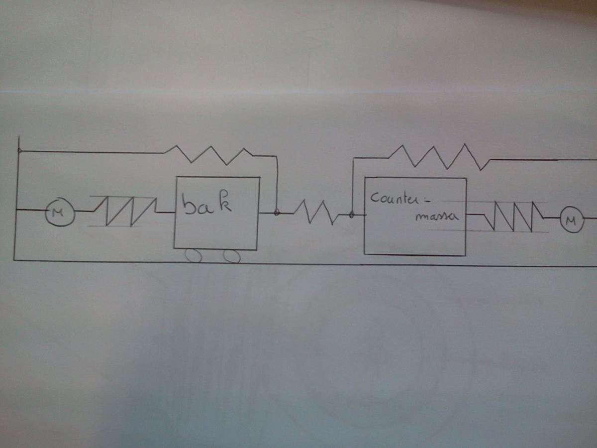 schematische voorstelling