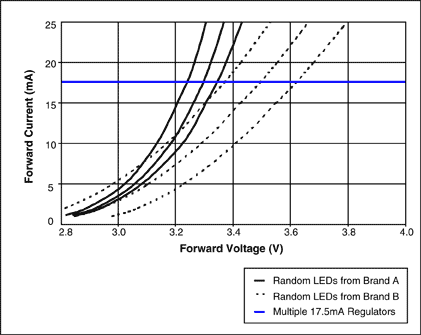 3256Fig05c