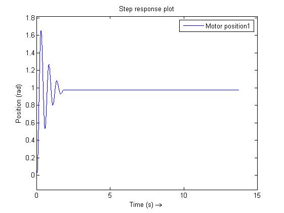 figure13