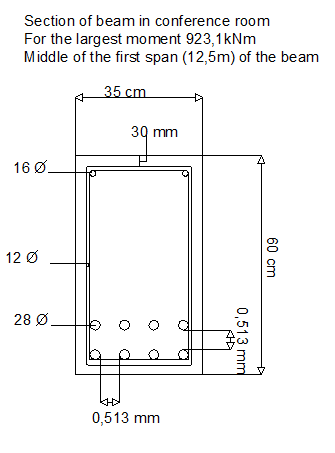 csbeam2