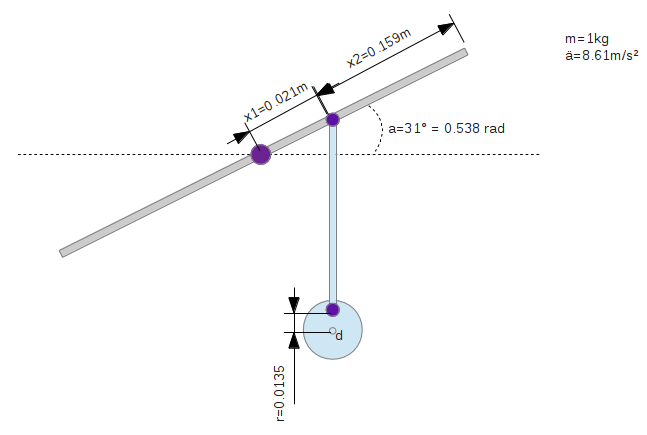 torque_question