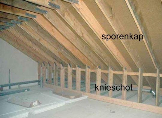 knieschot_3_sporenkap_hogeschool_utrecht_www_hu_nl