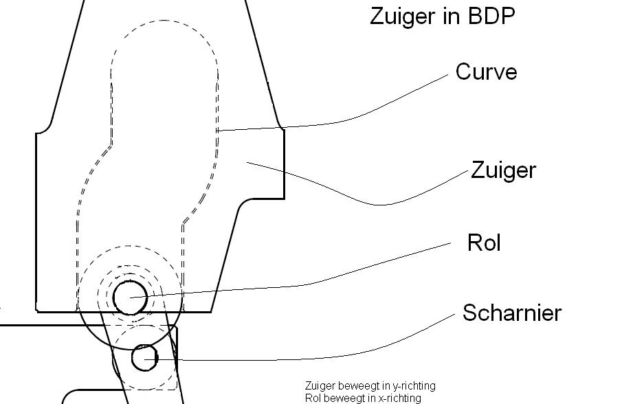 SCHETS_voor_INET