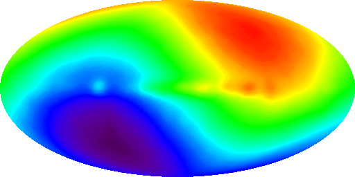 cmbdipole