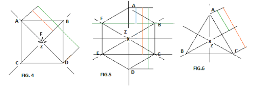 gewichtsverdelingfig456