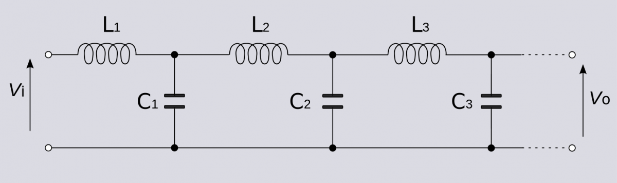 LC_ladder_circuit