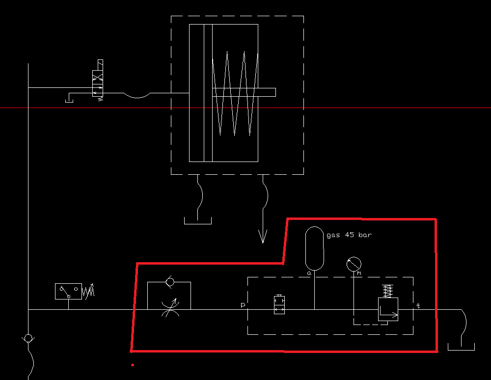 schema