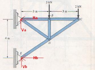 vakwerk