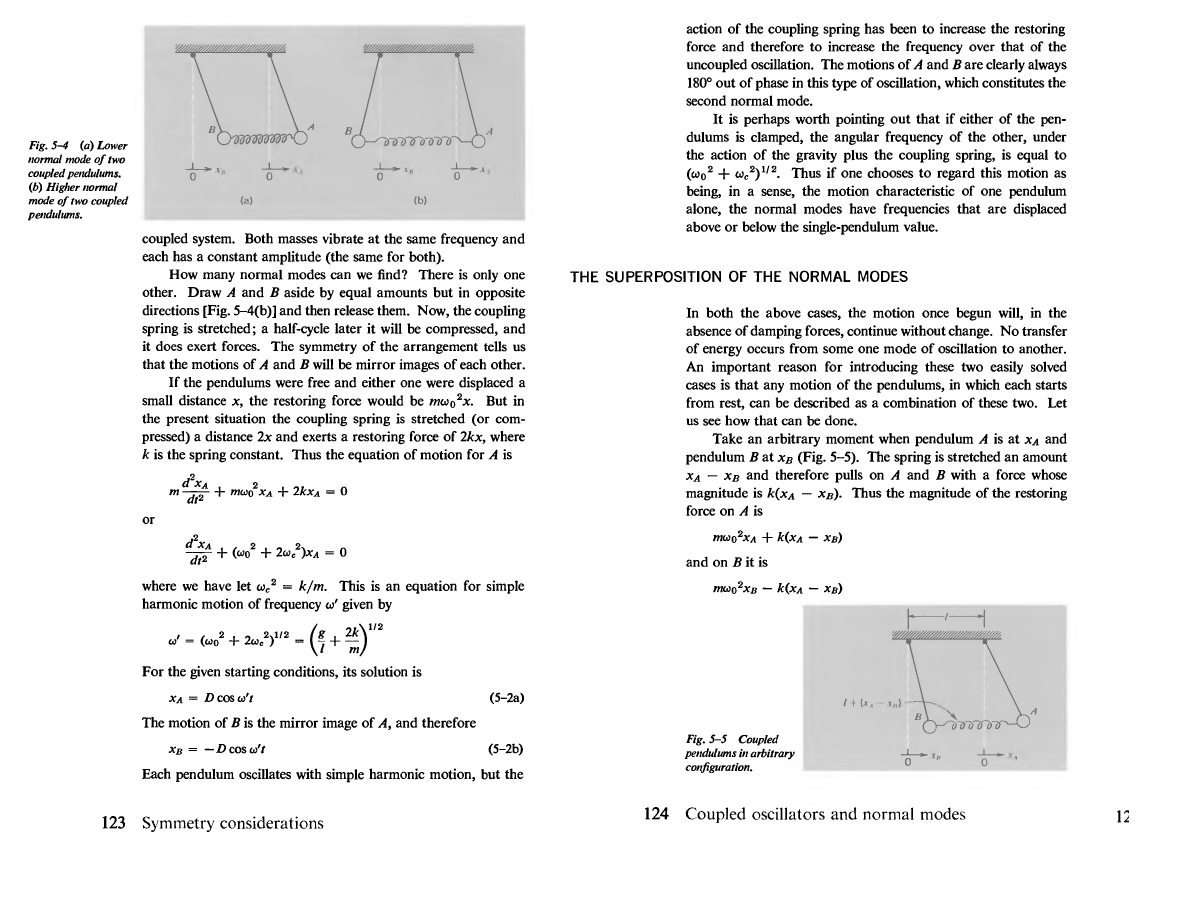 coupled oscillator frequency