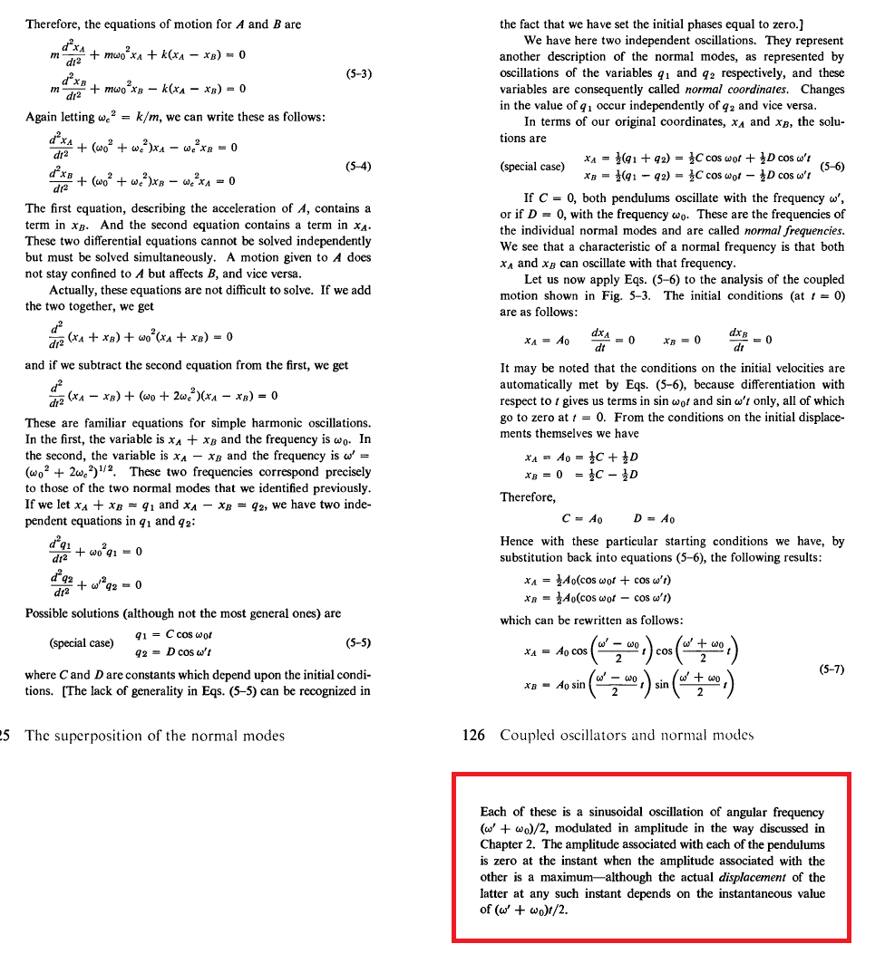 coupled oscillator frequency2