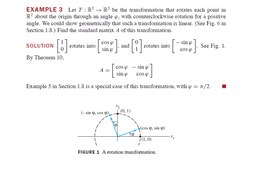 rotation transformation