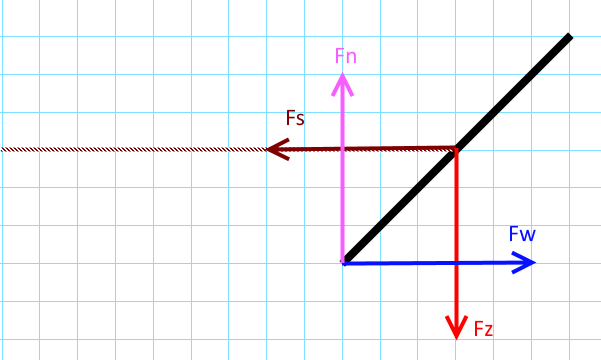 hijsen1