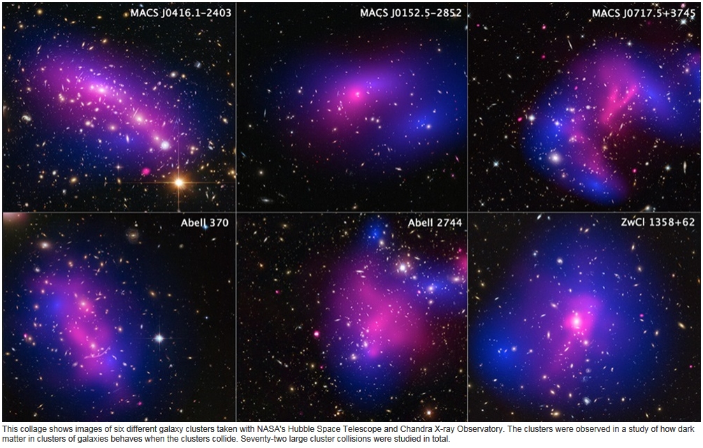 colliding clusters