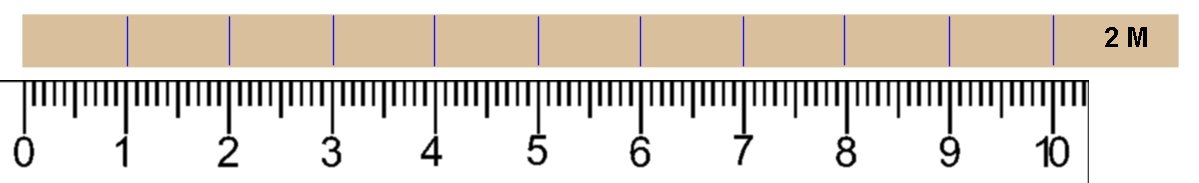 ruler5