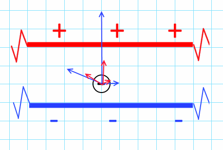 parallelleplaten