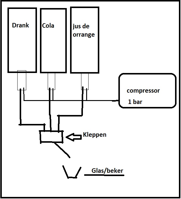 drank illustratie