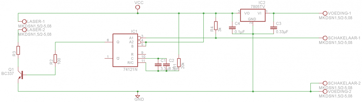 Schema