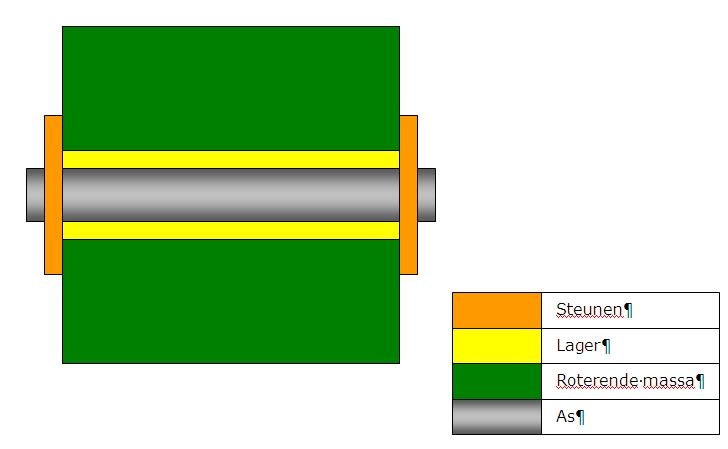 as_diameter