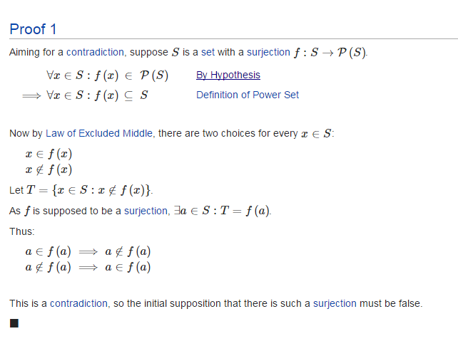 Cantor's Theorem