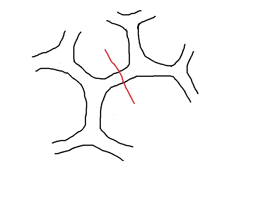 Driepootjes