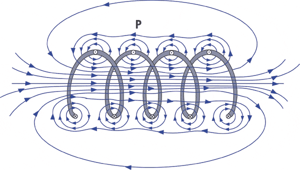 coil1