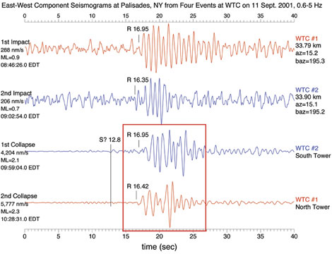 54cfc902674b8_-_911-seismograph-2