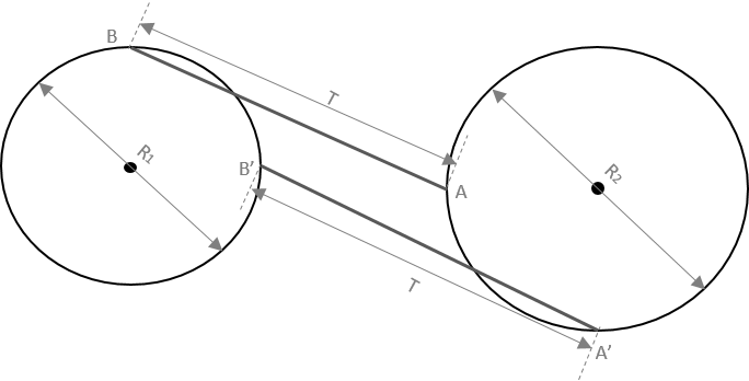 Versnelling cirkelbeweging