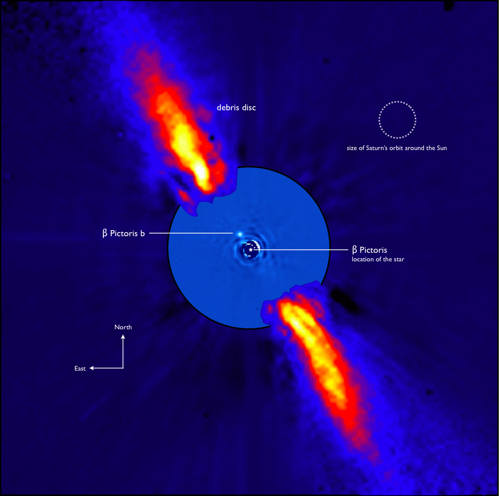 Beta_Pictoris_system_annotated