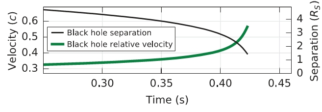 Image3