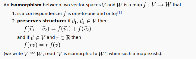 isomorphism