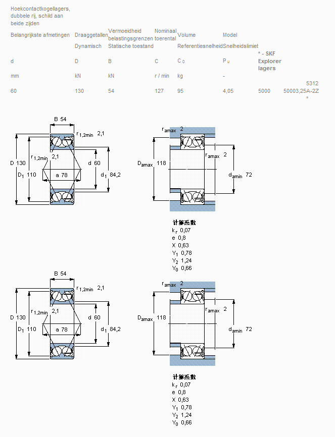 5312 A-2Z