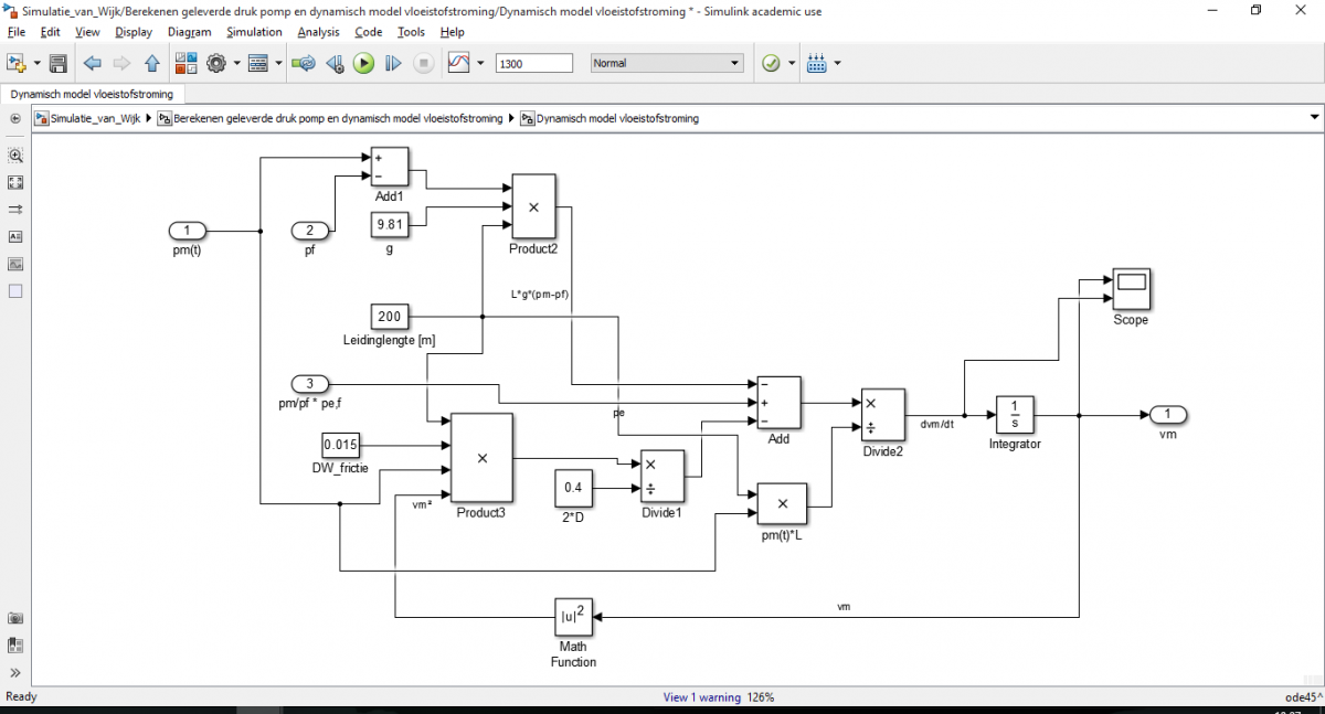 Diff verg simulink