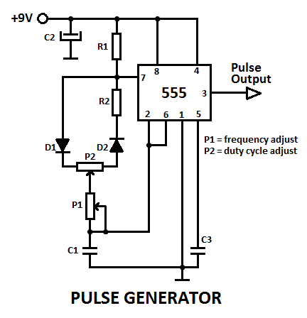 pulse-generator