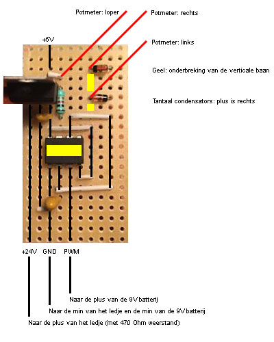 voorbeels-schema-2