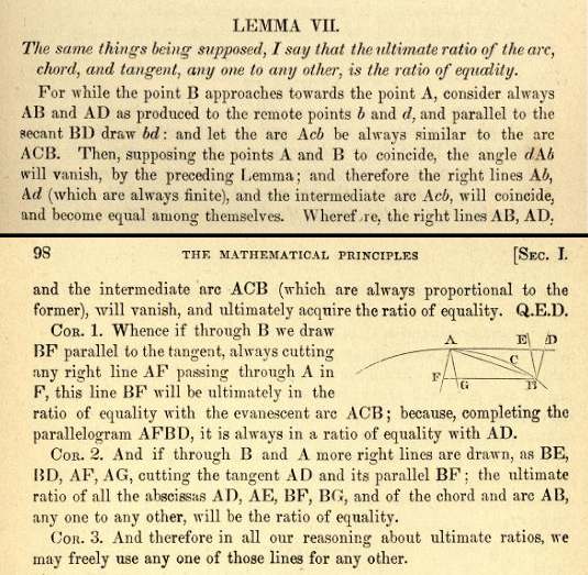 Lemma VII