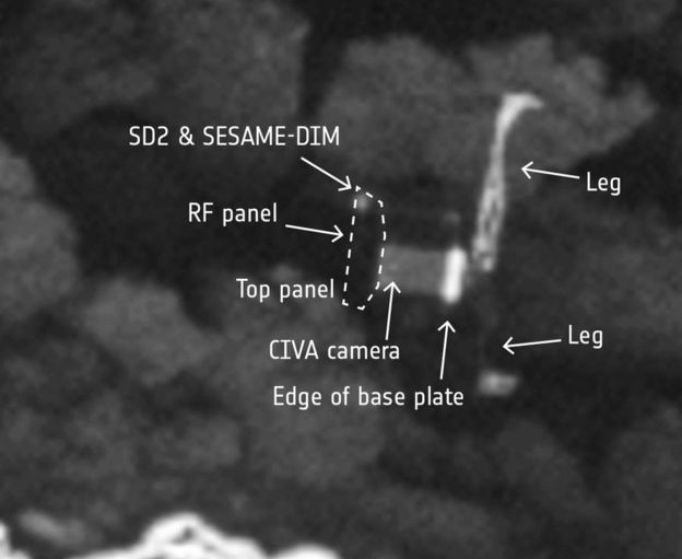 _91032902_philae_close-up_labelled