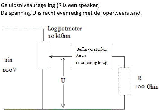 Bufferversterker