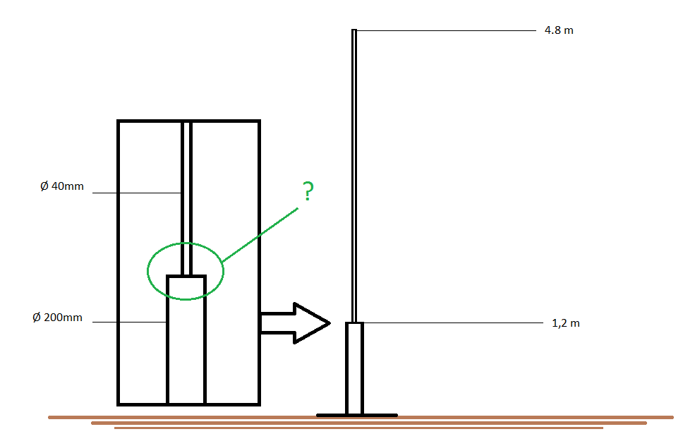 Lichtmast berekening beter