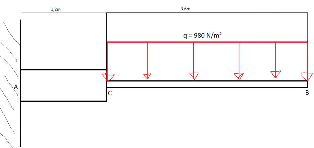 Lichtmast berekening 1